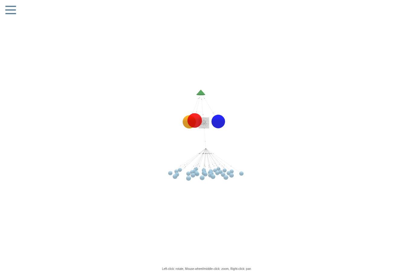 Preview of Civic Data Visualization Experiments